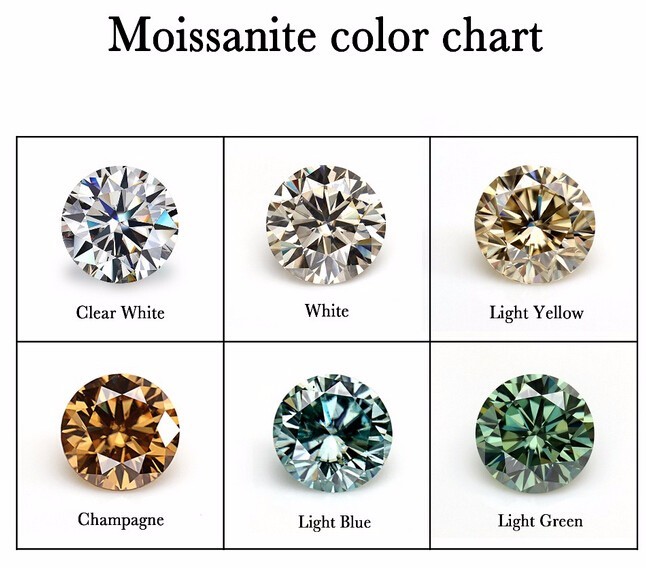 Factory Price 1-3mm EF White Moissanite Loose Moissanite Stone